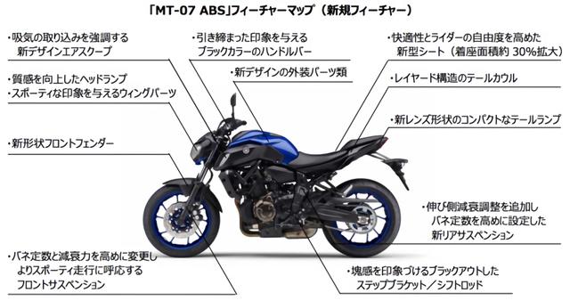 画像: シートは新設計に、外装パーツも新デザインを採用!