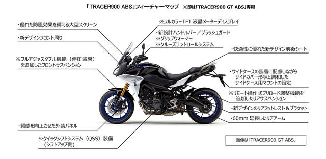 画像: ポジション調整可能な新設計シートの他、パニアケースのマウントも一体化で設定