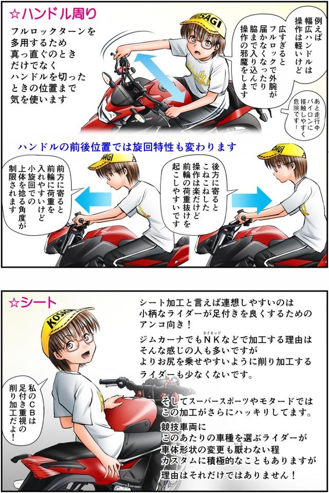 画像3: Motoジム! おまけのコーナー
(ジムカーナ向けのライポジとそのカスタム)
作・ばどみゅーみん