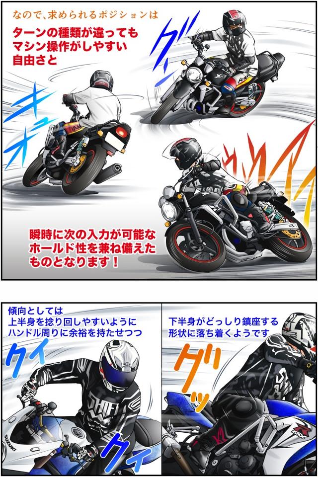 画像2: Motoジム! おまけのコーナー
(ジムカーナ向けのライポジとそのカスタム)
作・ばどみゅーみん