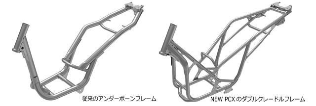 画像: ダブルクレードルフレームに変更し剛性を向上