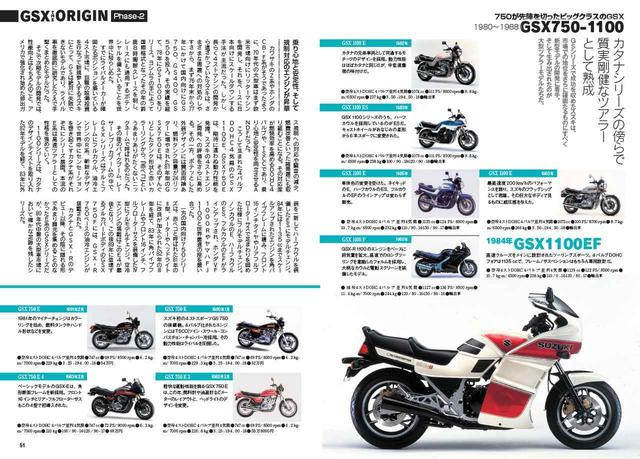 画像3: 「R」でも「カタナ」でもないGSXの魅力。