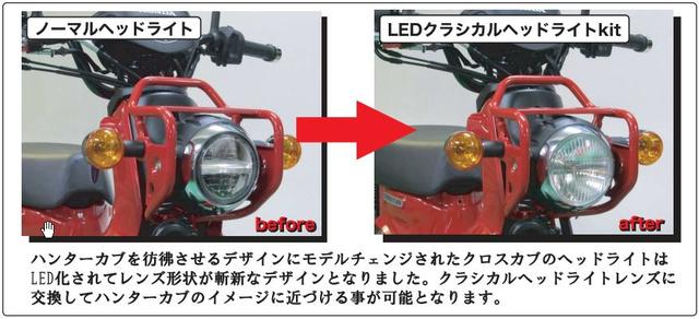 画像1: クラシカルレンズを採用したLEDヘッドライトキット