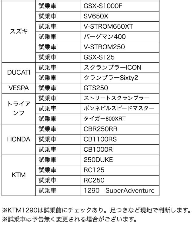 画像2: 注目の試乗車リストはコチラ!