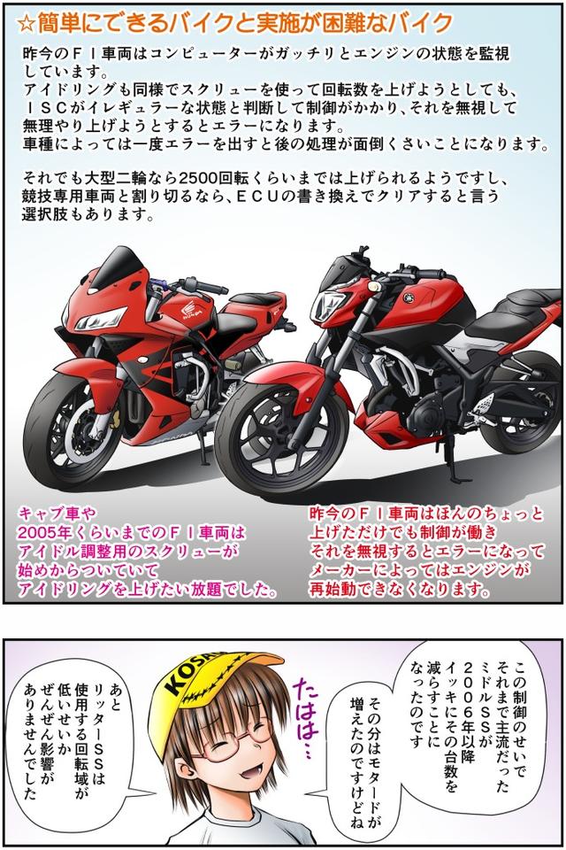 画像2: Motoジム! おまけのコーナー
(アイドリングアップにまつわるアレコレ)
作・ばどみゅーみん