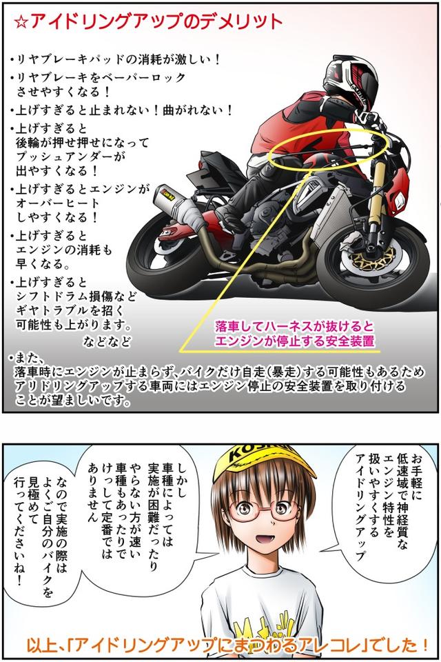 画像4: Motoジム! おまけのコーナー
(アイドリングアップにまつわるアレコレ)
作・ばどみゅーみん