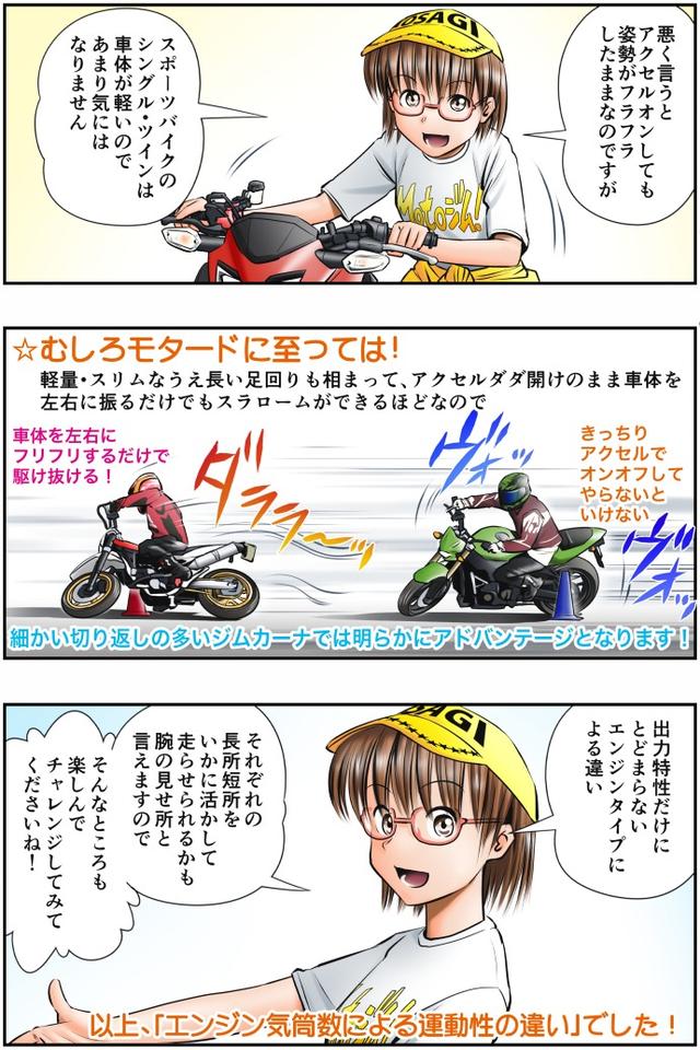 画像4: Motoジム! おまけのコーナー
(多気筒とシングル・ツインエンジンの運動性の違い・その2)
作・ばどみゅーみん