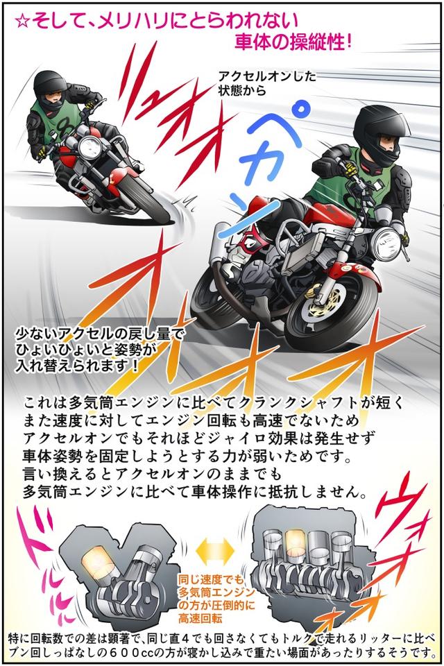画像3: Motoジム! おまけのコーナー
(多気筒とシングル・ツインエンジンの運動性の違い・その2)
作・ばどみゅーみん
