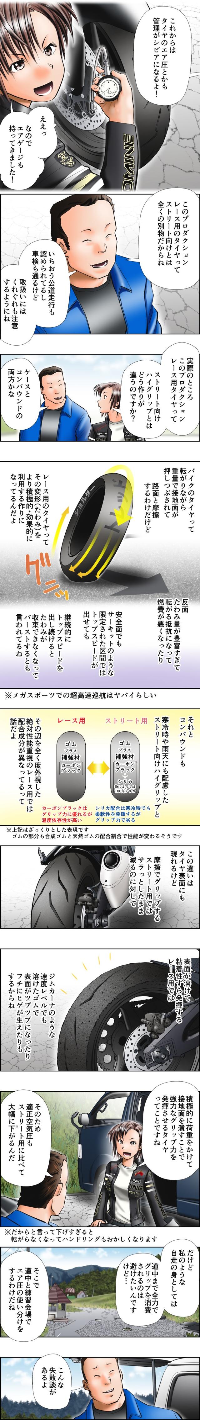 画像2: 「5」の付く日は「Motoジム!の日」!