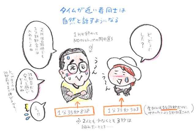 画像: タイムが近い者同士って、ジムカーナのこと以外でも話すようになりませんか?