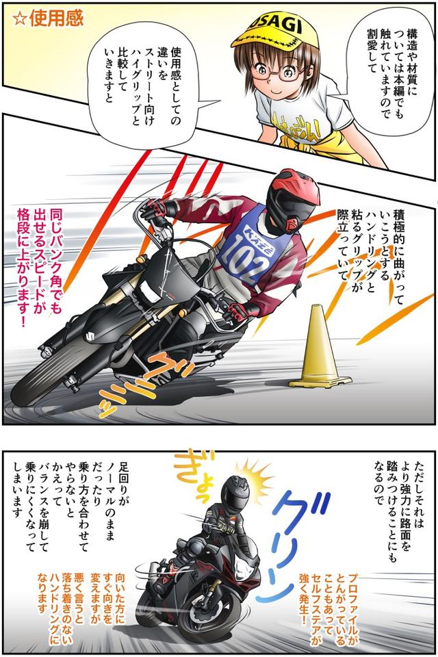 画像2: Motoジム! おまけのコーナー
(プロダクションレース向けタイヤについてのあれこれ)
作・ばどみゅーみん