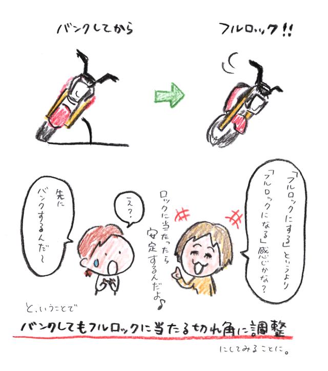 画像2: 回転って、ハンドルロックが先?バンクが先?