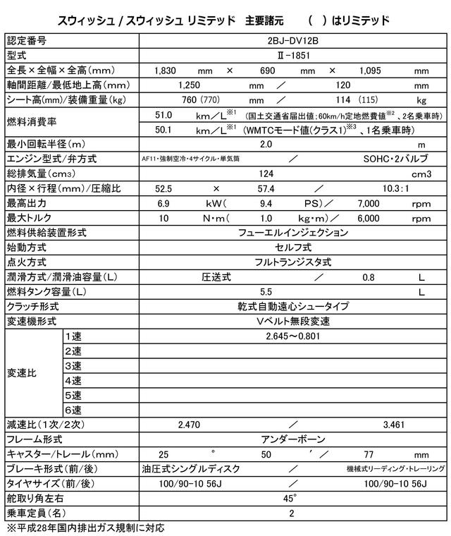 画像2: ●カラーバリエーション(スウィッシュ/スウィッシュ リミテッド)