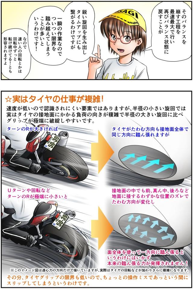 画像3: 『Motoジム!』単行本「2巻」は6月5日発売!