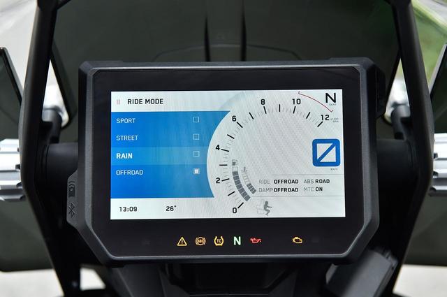 画像: メーターはカラーの6.5インチTFTディスプレイ。周りが暗くなると自動でバックが黒くなり明るさを調整。始動はキーレスエントリーで、ハンドルロックは右手側のイグニッションオン・オフスイッチを長押し。