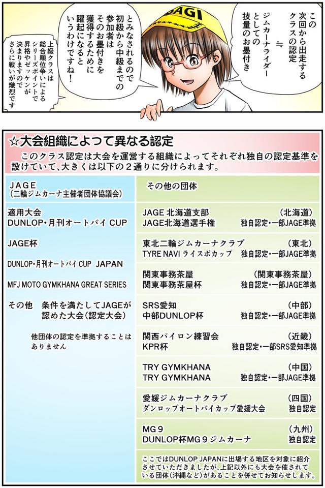 画像2: Motoジム! おまけのコーナー
(ジムカーナ大会のクラス分けと昇格にかける悲喜こもごも!)
作・ばどみゅーみん