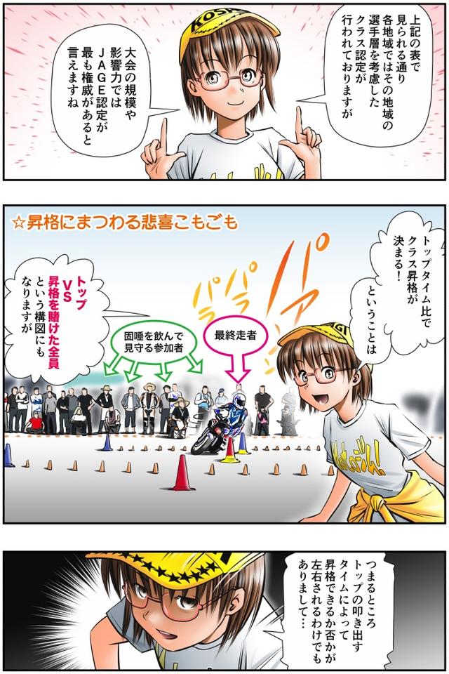 画像3: Motoジム! おまけのコーナー
(ジムカーナ大会のクラス分けと昇格にかける悲喜こもごも!)
作・ばどみゅーみん
