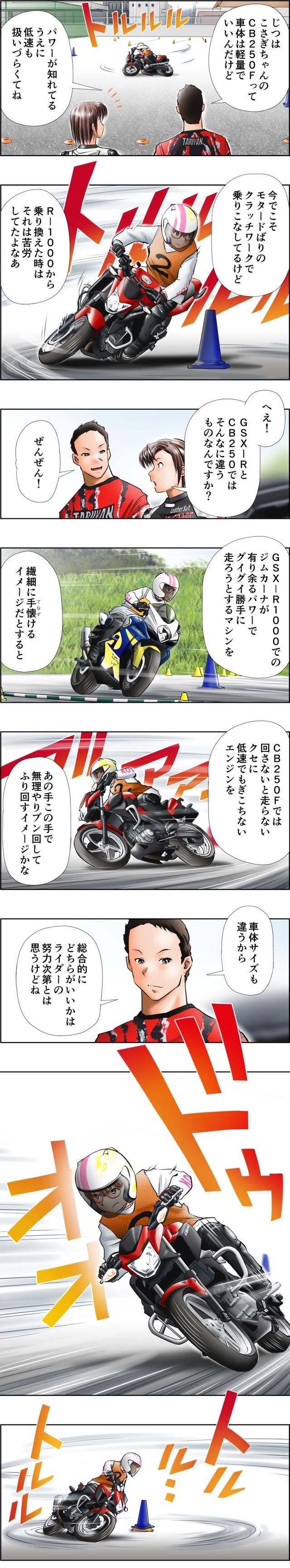 画像3: 「5」の付く日は「Motoジム!の日」!