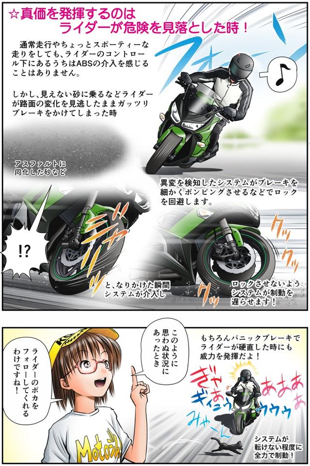 画像2: Motoジム! おまけのコーナー
(実際どうなの? ABS vs 熟練の技!)
作・ばどみゅーみん