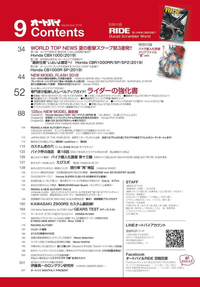 画像2: まさかの6気筒復活!? ホンダファンならずとも今回のスクープは必見!!