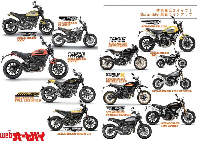 画像: スクランブラー最新モデルは1100シリーズ