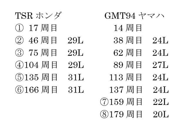 画像: 最後の最後に見えたTSRの狙い