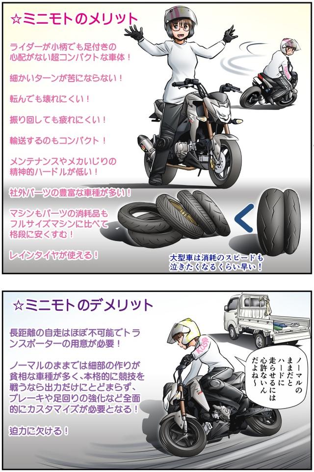 画像2: Motoジム! おまけのコーナー
(ジムカーナでも活躍のミニモト!)
作・ばどみゅーみん