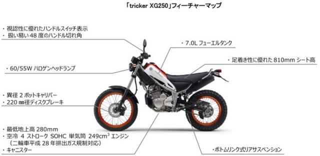画像2: 発売日は2018年9月20日! カラーは2色ラインアップ!