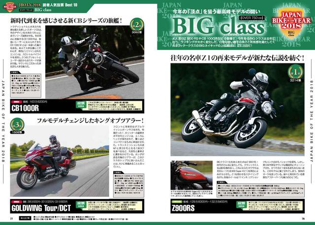 画像2: 『JAPAN BIKE OF THE YEAR 2018 結果発表!』