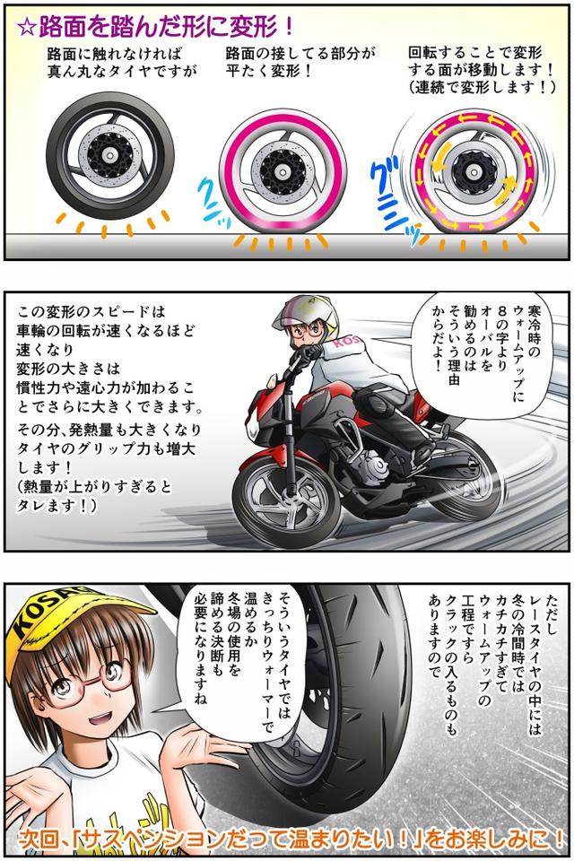 画像4: Motoジム! おまけのコーナー
(タイヤを温めるメカニズムについて!)
作・ばどみゅーみん
