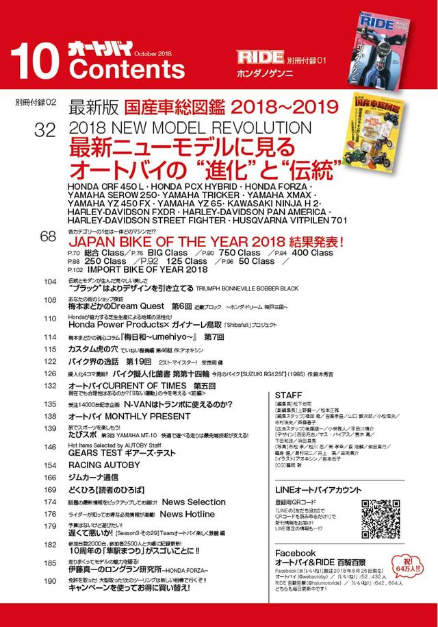 画像1: ニューモデル続々登場! ついにJBOTY2018の結果発表も!