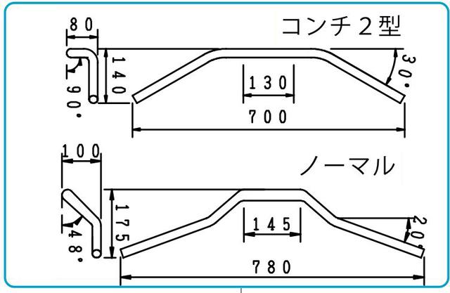 画像3: コンチ2型 ハンドル kit
