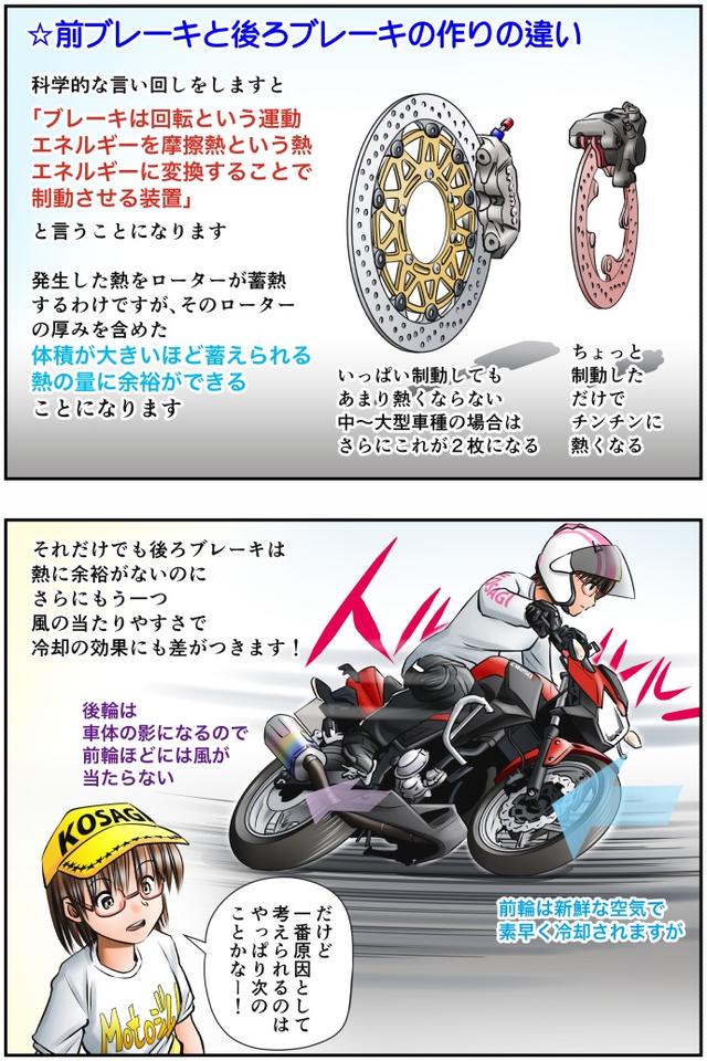 画像2: 【単行本第3巻が新発売!】
Motoジム! おまけのコーナー
(加熱するリアブレーキ! その②)
作・ばどみゅーみん