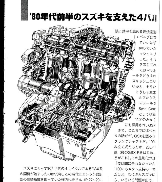 画像: GSX1100Eをベースとした空冷4ストロークDOHC4バルブエンジン。燃焼効率を向上させるTSCCヘッドを採用し、カタナ用にはクランク系を再設計し、約10%出力アップ。