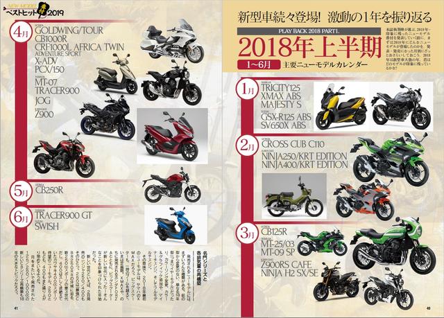 画像2: <発売日注意^^>オートバイ2月号はあす発売です