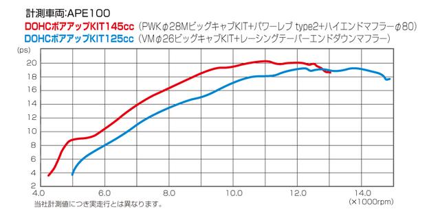 画像2: 商品詳細