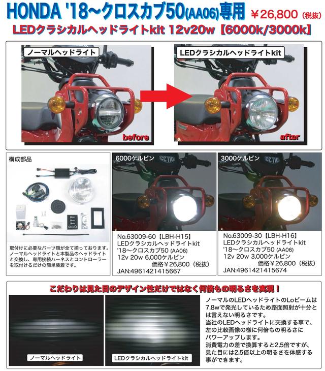 画像2: LEDバルブヘッドライトコンバージョンシリーズにクロスカブ50用