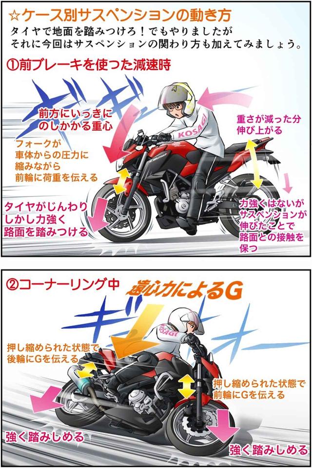 画像3: 『Motoジム!』第5巻は3月9日(土)発売! 大阪、東京のモーターサイクルショーでは、サイン本も数量限定販売!