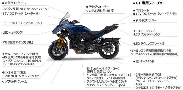 画像1: スタンダードの「NIKEN」が178万2000円、対する「GT」は194万4000円!