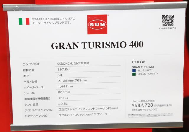 画像2: GRAN TURISMO 400