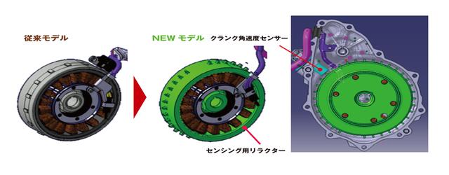 画像4: 「使い切って」本領発揮の従順で優しいスポーツ!