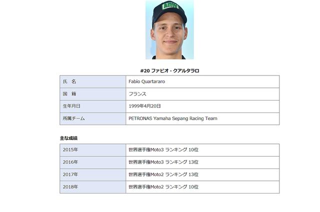 画像: これがヤマハの公式資料です(ヤマハホームページ https://race.yamaha-motor.co.jp/motogp/より)