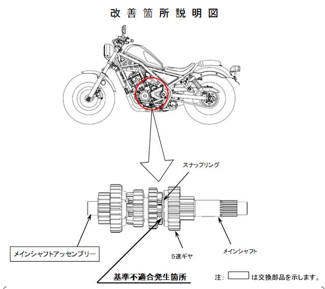 画像: 概要
