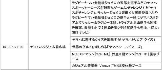 画像2: 「Yamaha Day」イベント開催概要 (周辺地域の皆様も参加可能なイベント)