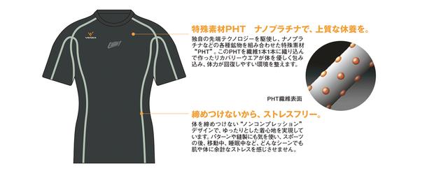 画像2: 数値化はされてないが、疲労回復効果を実感