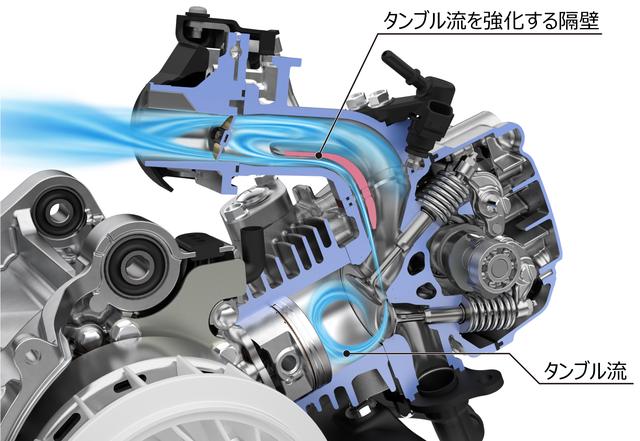 画像2: 画期的な新技術!? 吸気ポートに壁を作って空気の流れを作り出す!