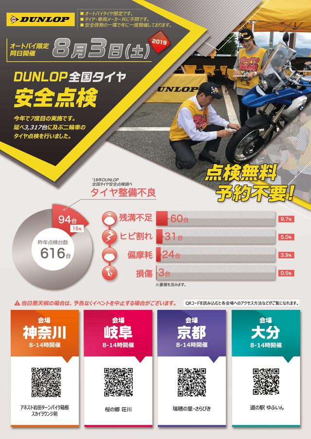 画像: 7回目を迎える二輪車用タイヤの安全点検