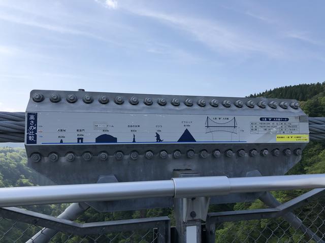 画像: 高さ173m(水面より) 比較にゴジラ(笑)