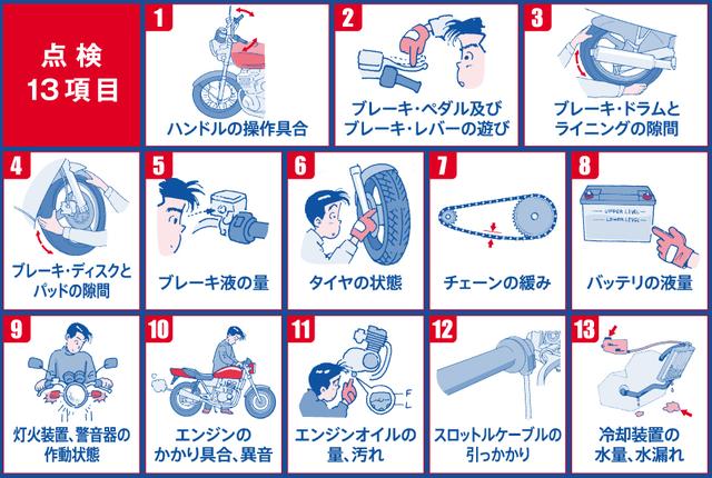 画像: この機をのがすともったいない! スズキ2輪愛車点検、実施中!