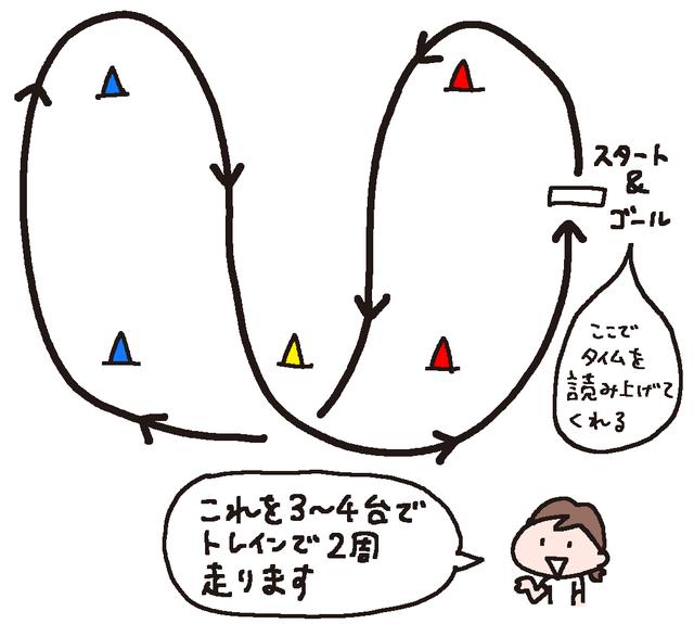 画像1: 前日練習でトライカーナ